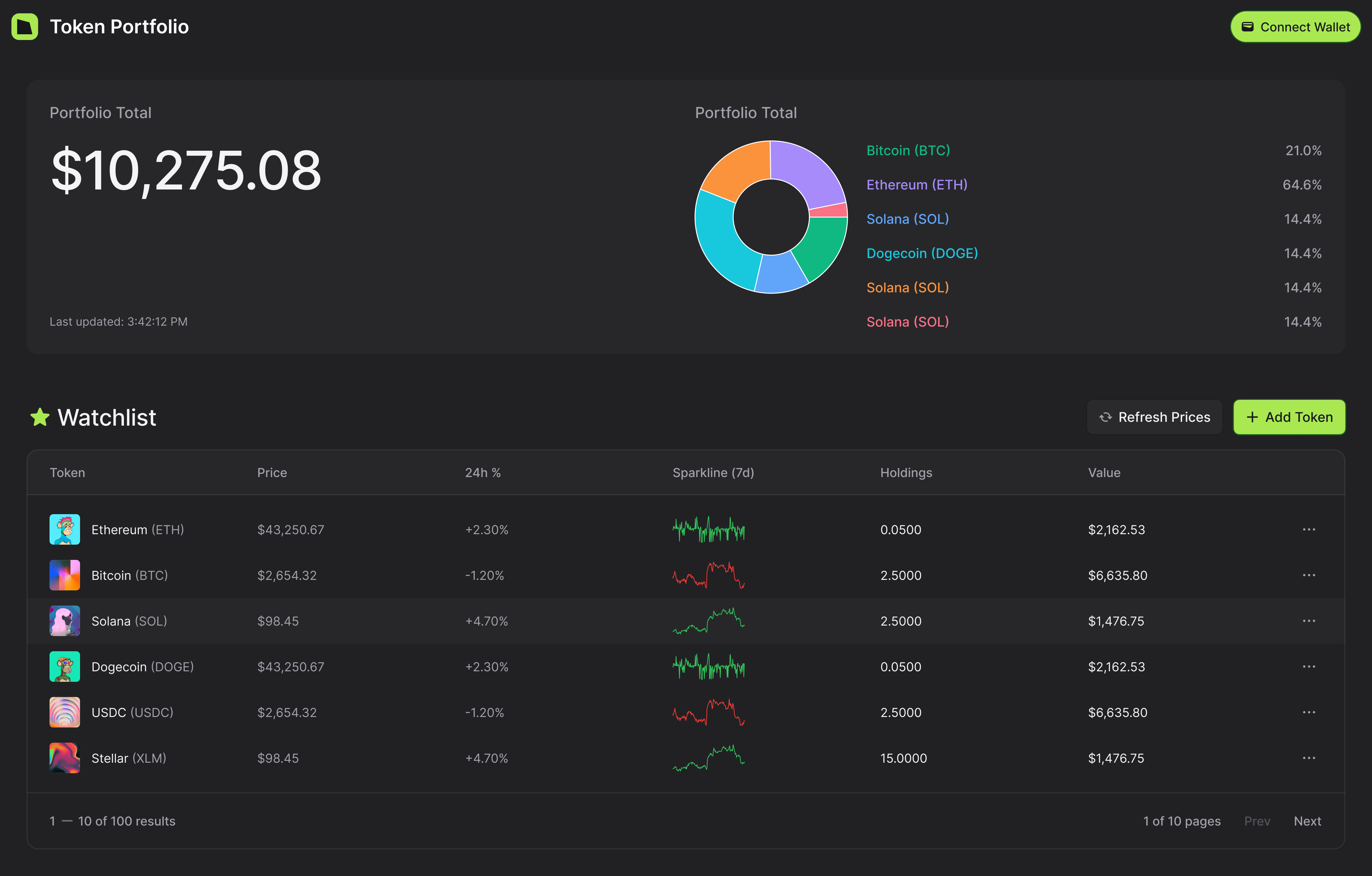 Token Portfolio crypto dashboard interface